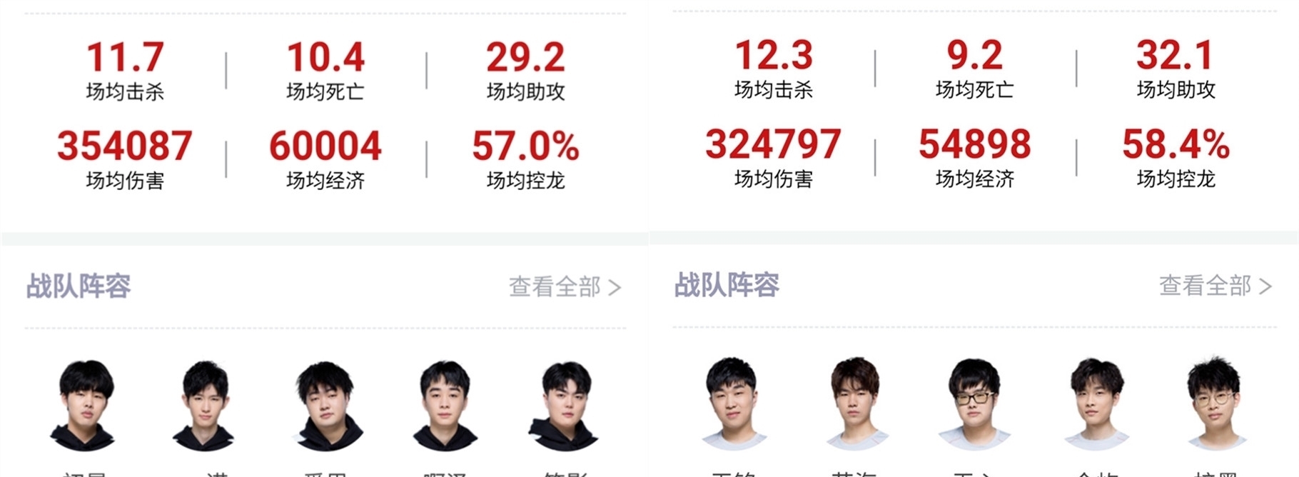 Natus Vincere 和 Vitality 晋级 2025 年 BLAST.tv 奥斯丁 Major 的季后赛
